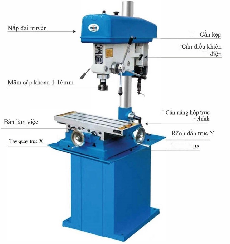 Máy Khoan Phay loại nhỏ